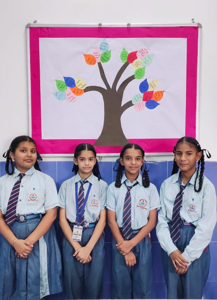 Reading Tree Activity
